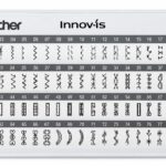 Innov-is A80