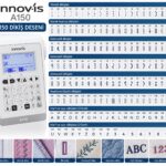 Innov-is A150